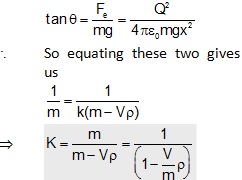 496_Equilibrium of Charge10.png